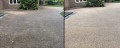 Resin Drives